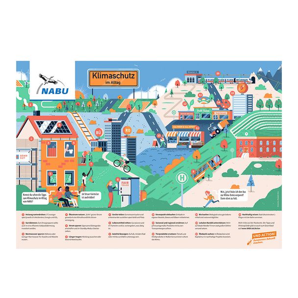 Poster "Klimaschutz im Alltag"